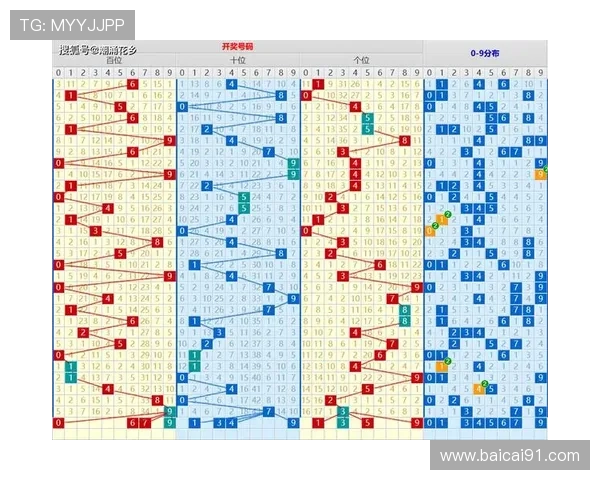 安徽快3最新开奖结果查询及历史走势分析 安徽快3最新开奖结果查询及历史走势分析