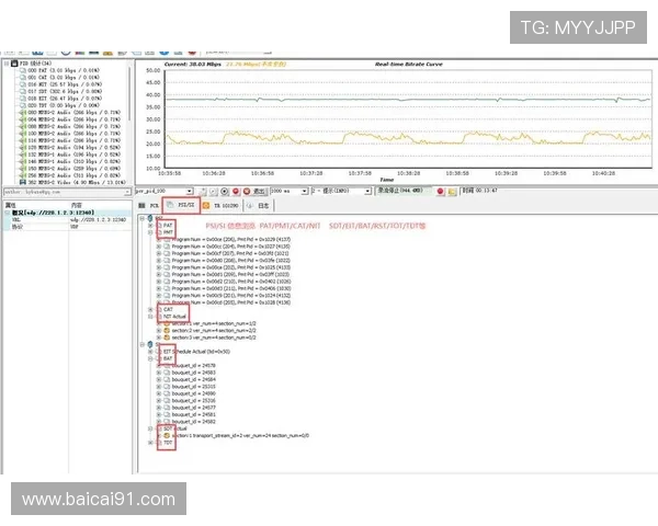 大乐透开奖数据全书：历史号码统计与趋势分析指南