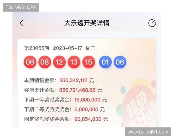 大乐透第094期开奖号码公布及中奖详情